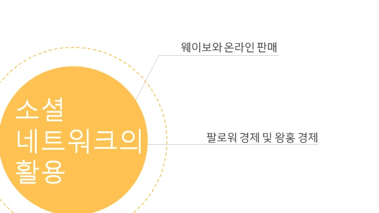 %EC%8A%AC%EB%9D%BC%EC%9D%B4%EB%93%9C9.PNG?type=w2