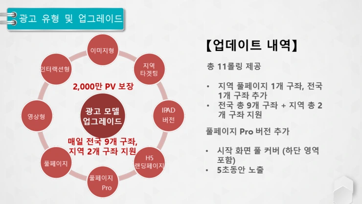 %E5%B9%BB%E7%81%AF%E7%89%874.PNG?type=w2