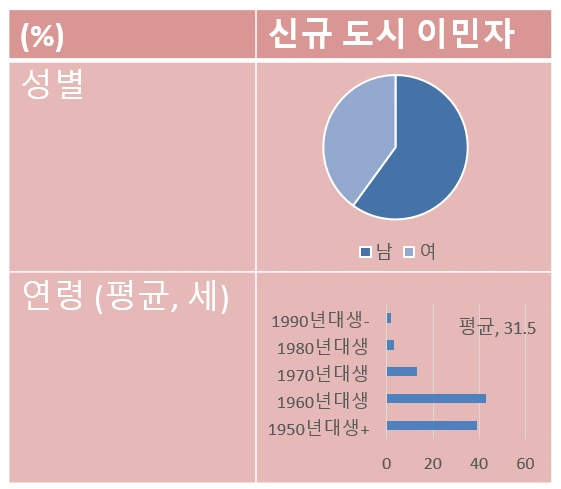 %EC%9D%B4%EB%AF%BC2.png?type=w2