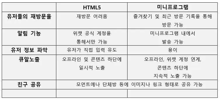 %ED%91%9C_%EC%9D%B4%EB%AF%B8%EC%A7%80.jpg?type=w1