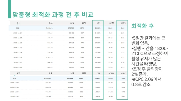 %EC%8A%AC%EB%9D%BC%EC%9D%B4%EB%93%9C22.PNG?type=w2