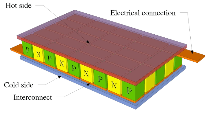 2320DC3B53968BB6360655