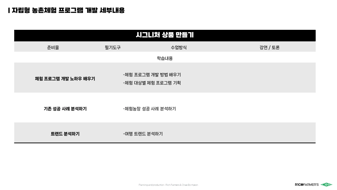 농촌체험프로그램개발 (8).PNG