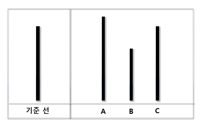 %EB%8F%99%EC%A1%B0_%EA%B8%B0%EC%A4%80%EC%84%A0.png?type=w1200