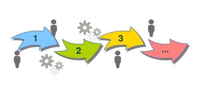 1567873966775?e=2147483647&v=beta&t=cS6ZU4ny5lbBE6NpzLJaS57zDNwXH81WNGjFhdUkpE8