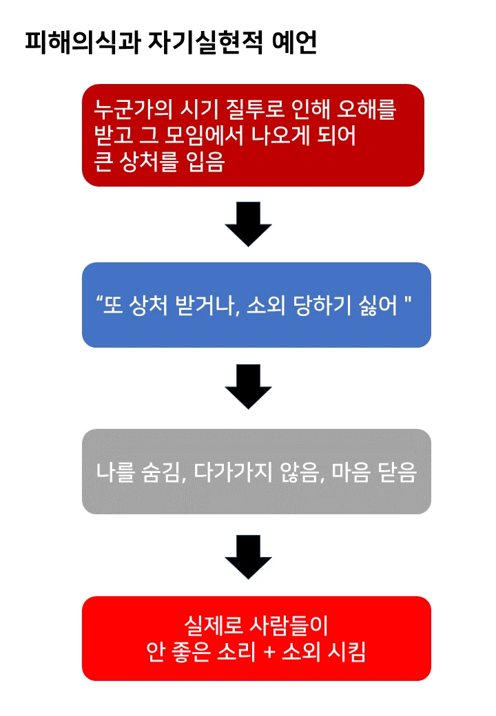 슬라이드1.PNG