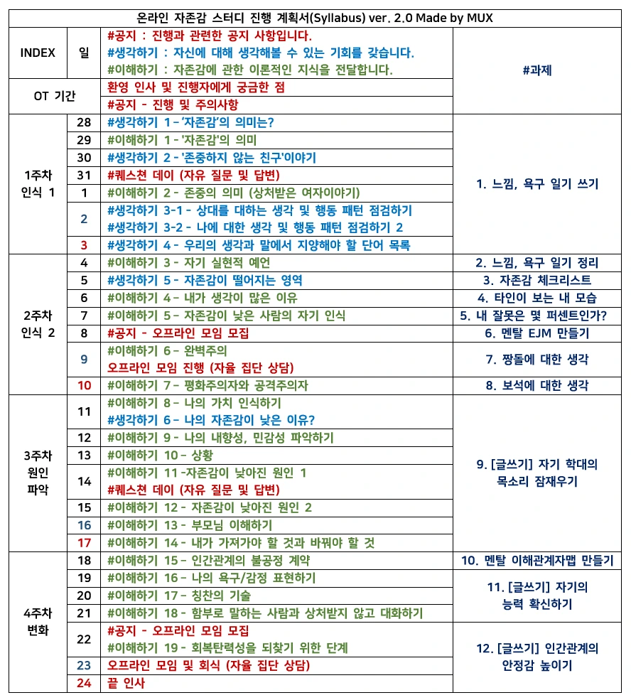180520_온라인 자존감 스터디 진행 계획서(Syllabus).PNG