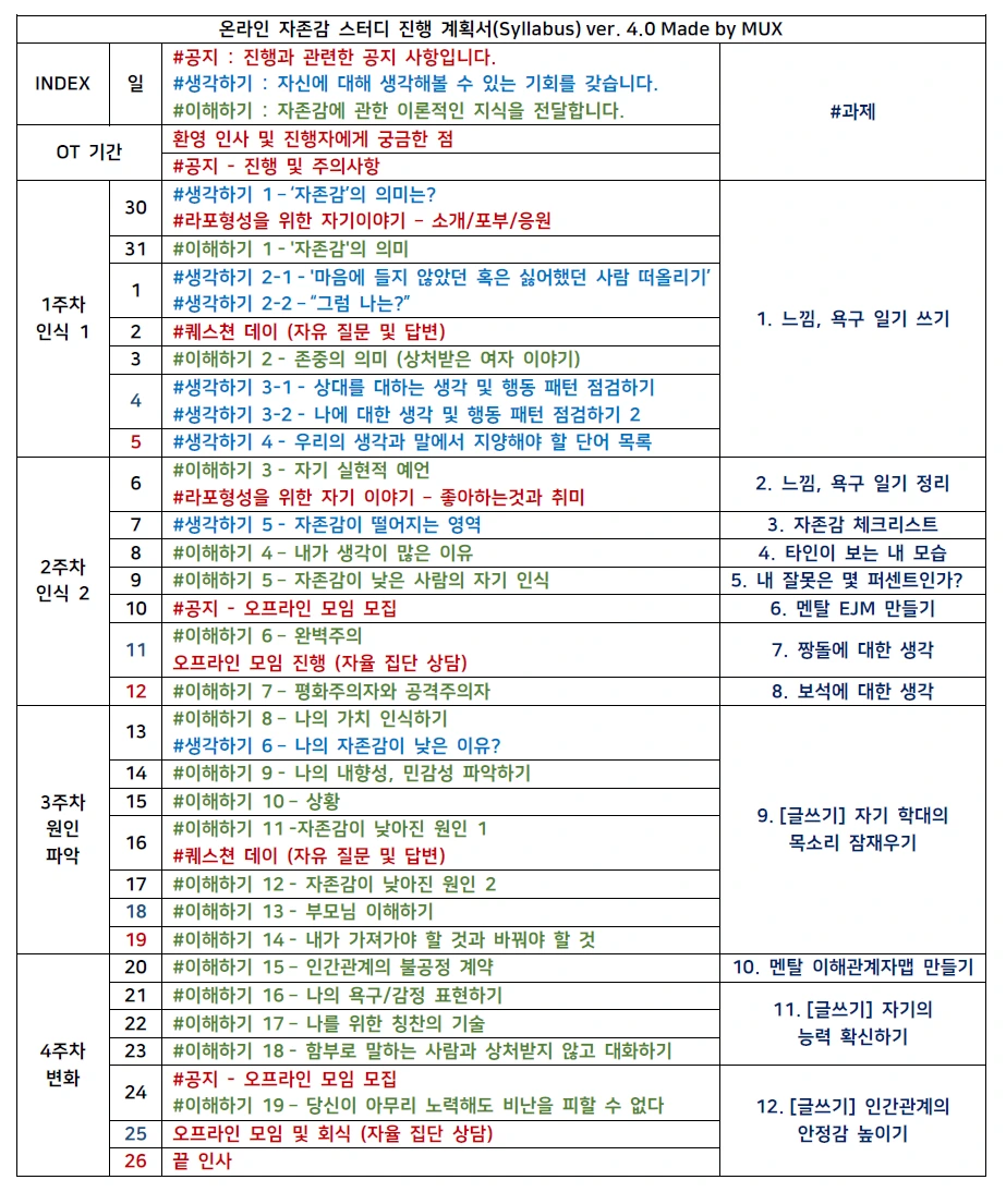 180719_온라인 자존감 스터디 진행 계획서(Syllabus).PNG