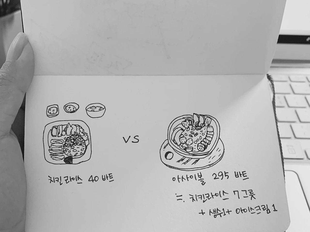 3. 치킨라이스 물가 환산표.JPG