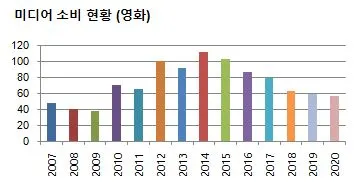 %EC%98%81%ED%99%94.JPG?type=w1