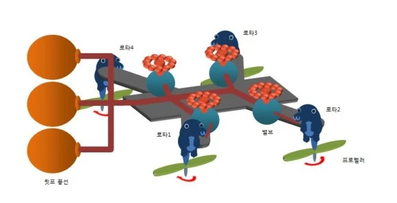 %EB%91%90%EB%A1%A0.JPG?type=w580