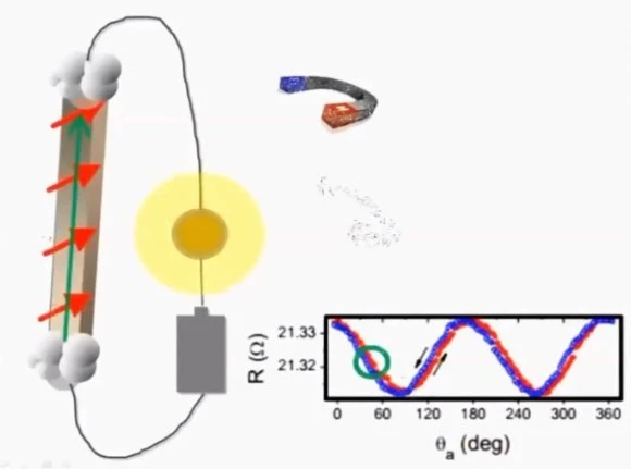 resist.JPG?type=w580