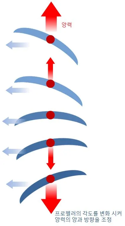 %B0%A1%BA%AF%C7%C7%C4%A1_%C7%C1%B7%CE%C6%E7%B7%AF_%C0%CC%B9%CC%C1%F6.JPG?type=w3