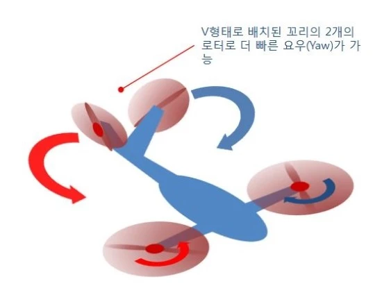 V_%C5%D7%C0%CF_%B1%B8%C1%B6.JPG?type=w3