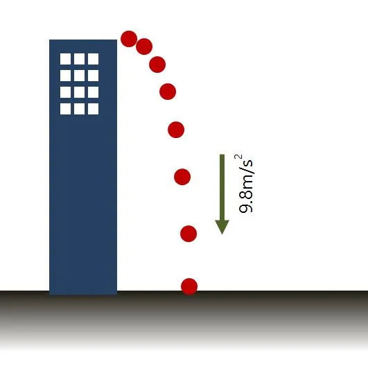 gravity.JPG?type=w580