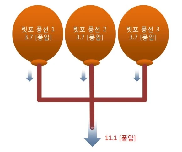 %EB%A6%BF%ED%8F%AC%ED%92%8D%EC%84%A0.JPG?type=w580