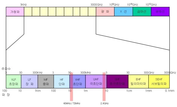 %C1%D6%C6%C4%BC%F6_%B4%EB%BF%AA.JPG?type=w580