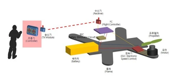 %C1%B6%C1%BE%B1%E2.JPG?type=w580