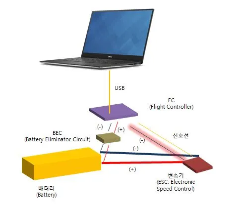 Ground_%C3%DF%B0%A1.JPG?type=w580