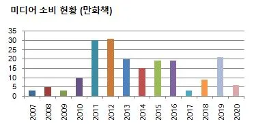 %EB%A7%8C%ED%99%94%EC%B1%85.JPG?type=w1