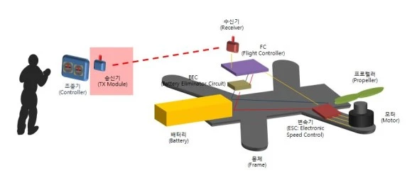 %BC%DB%BD%C5%B1%E2.JPG?type=w580