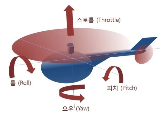 %C7%DB%B1%E2%C0%C7_%BF%F2%C1%F7%C0%D3.JPG?type=w3