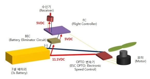 BEC_Diagram.JPG?type=w580