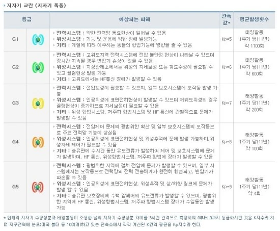 %C1%F6%C0%DA%B1%E2_%B1%B3%B6%F5_%B5%EE%B1%DE.JPG?type=w3