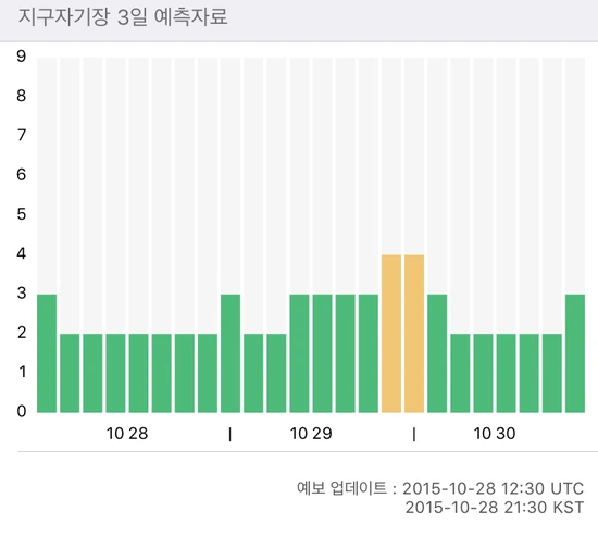 IMG_4492.PNG?type=w3