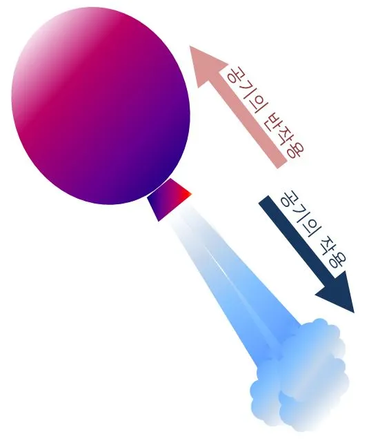 %C0%DB%BF%EB_%B9%DD%C0%DB%BF%EB%C0%C7_%B9%FD%C4%A1.JPG?type=w3