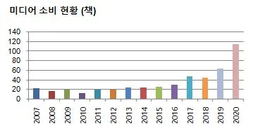 %EC%B1%85.JPG?type=w1
