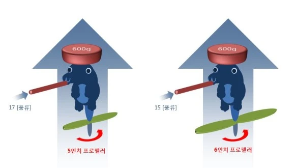 %EB%A1%9C%ED%83%80_%EC%8B%A4%ED%97%98.JPG?type=w580