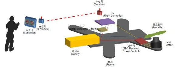 %B8%D6%C6%BC_%C4%DF%C5%CD_%B1%B8%C1%B6.JPG?type=w580