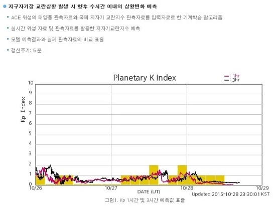 %C1%F6%B1%B8%C0%DA%B1%E2%C0%E5_%C3%F8%C1%A4.JPG?type=w3