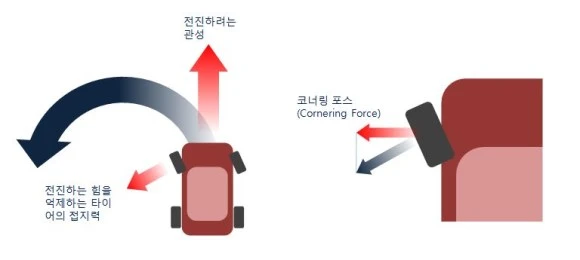 %C0%DA%B5%BF%C2%F7%C0%C7_%C4%DA%B3%CA%B8%B5.JPG?type=w580