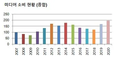 %EC%A2%85%ED%95%A9.JPG?type=w1