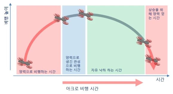 %BE%C6%C5%A9%B7%CE_%BA%F1%C7%E0_%BD%C3%B0%A3.JPG?type=w580