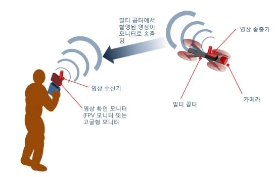 FPV_%B0%B3%BF%E4.JPG?type=w3