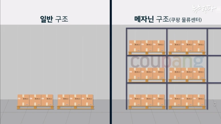 %EC%BF%A0%ED%8C%A13.png?type=w773