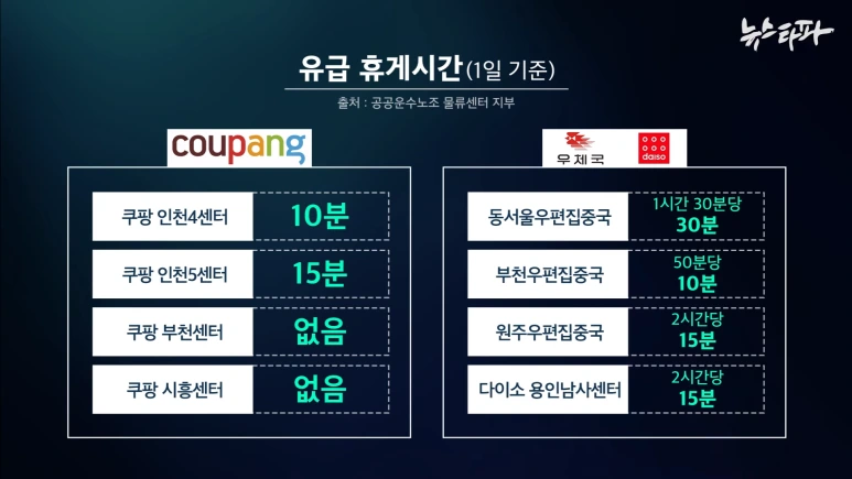 %EC%BF%A0%ED%8C%A16.png?type=w773