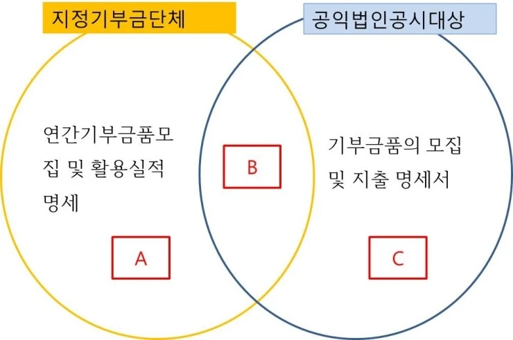 %B1%E2%BA%CE%B1%DD%C8%B0%BF%EB%B3%BB%BF%AA%B0%F8%B0%B32-1.jpg?type=w2