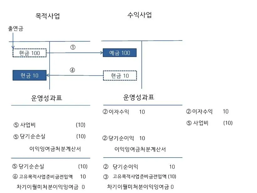 2325513B586B1E2B19C443