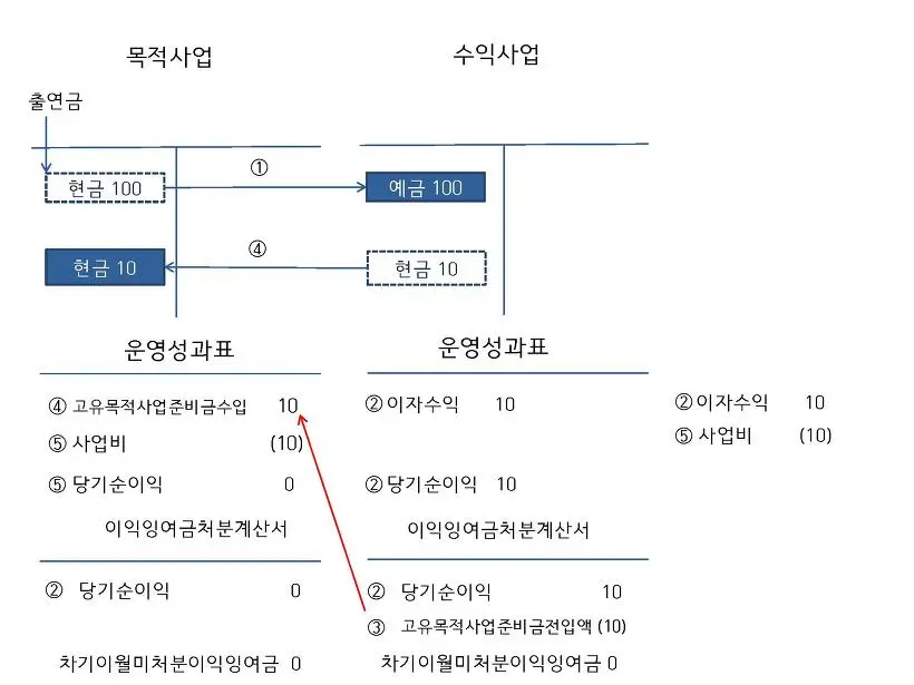 2129A43A586B1F6A25A50C