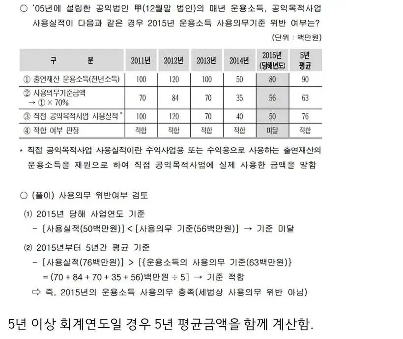 27734D4557D1058028FF56