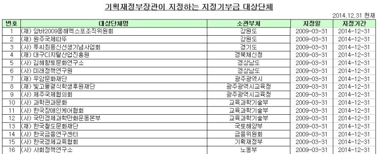 %C1%F6%C1%A4%B1%E2%BA%CE%B1%DD%B4%DC%C3%BC%C1%F6%C1%A4-4.jpg?type=w2