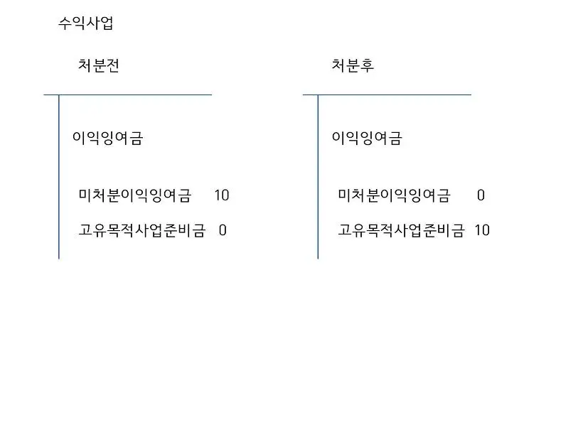 2749283A586B1F6B16AFFD