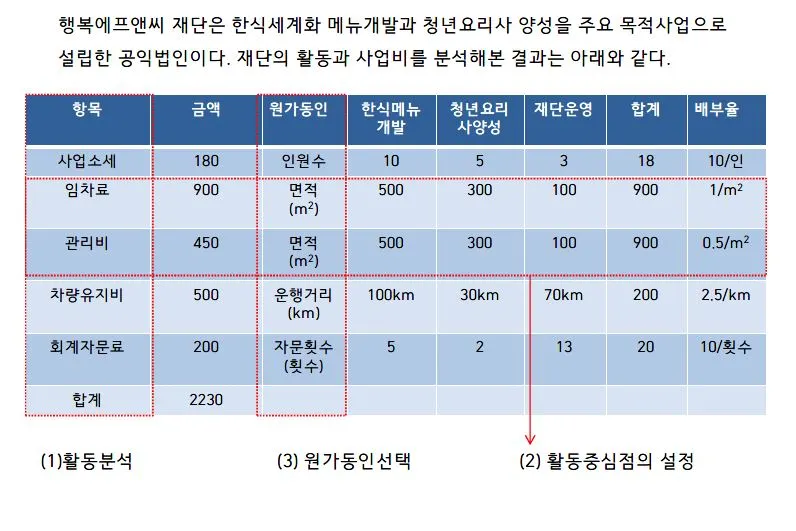 실무자교육1.JPG