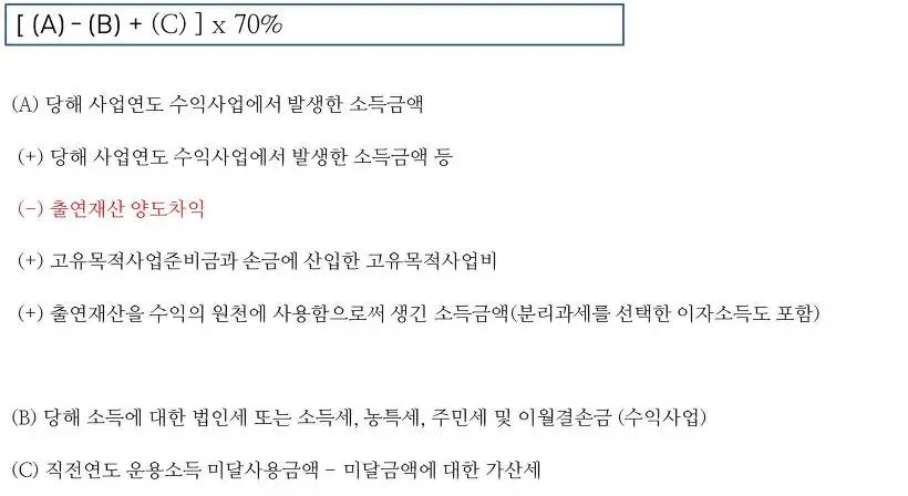 2759BA3D57D10554100FDA