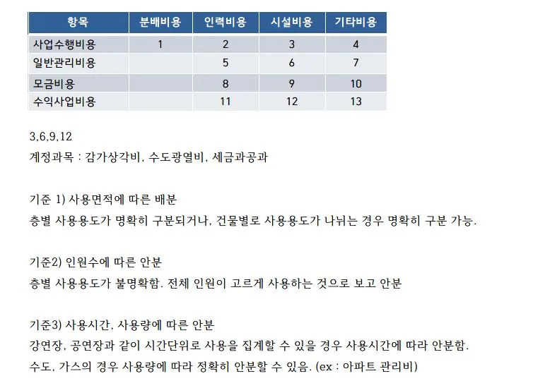 실무자교육3.JPG