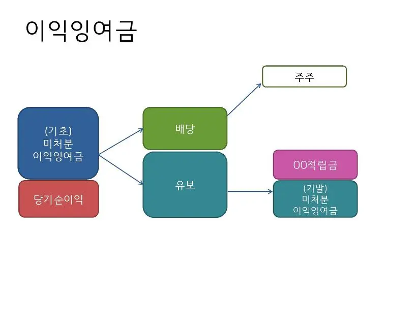 262C773B586B1E26128918